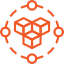 modules